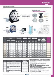 Vertex Katalog