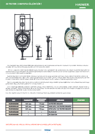 Temak Teknik 3D Tester Haimer